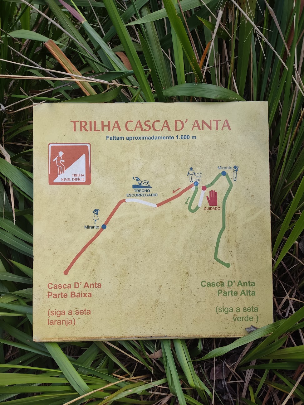 Placa indicando o progresso da trilha.