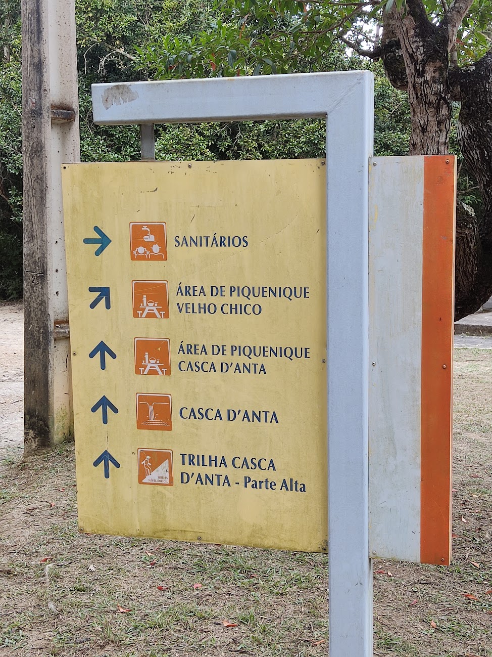 Placa indicativa de atrações dentro do parque. 